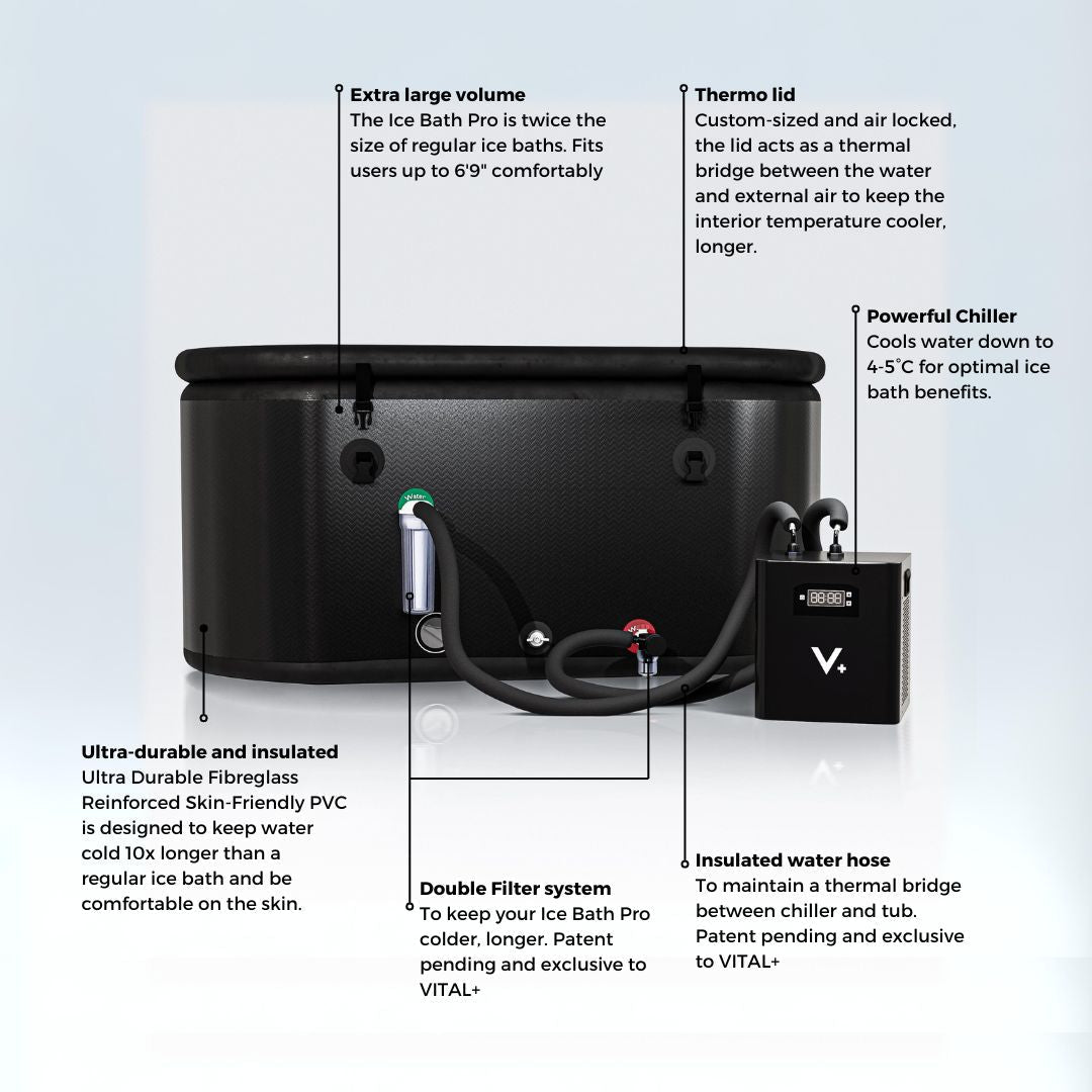 Ice Bath Pro + Chiller