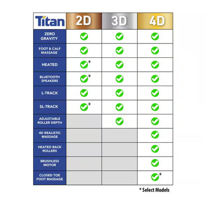 Rejuv Series Black Faux Leather Reclining 4D Massage Chair with Voice Recognition, Bluetooth Speakers and Heated Seat